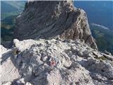 Piano Fiscalino / Fischleinboden - Croda Rossa di Sesto